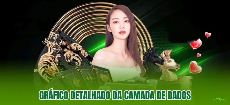 Programa VIP c77bet - benefícios exclusivos